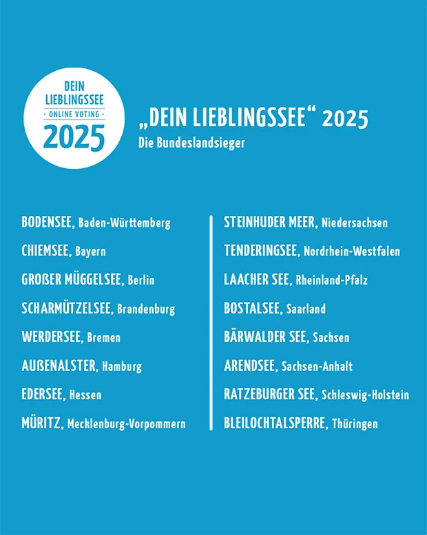 DL25 - Bundeslandsieger DL25 - Bundeslandsieger
